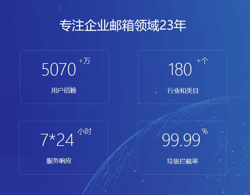 额敏网易企业邮箱